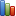Page Views